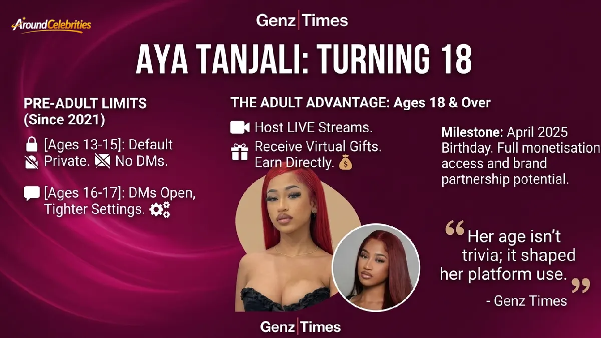 What turning 18 changed for her on TikTok